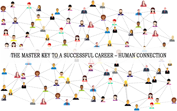 The master key to a successful career – Human Connection